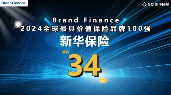 新华保险引领行业变革，塑造未来保险生态新篇章
