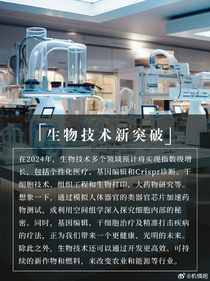 最新医疗技术创新引领医疗领域迈入新时代
