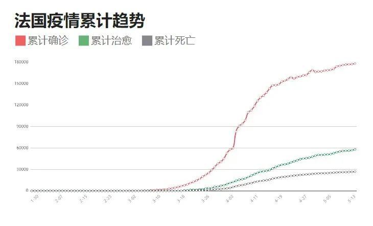 新疆疫情最新数据分析报告发布