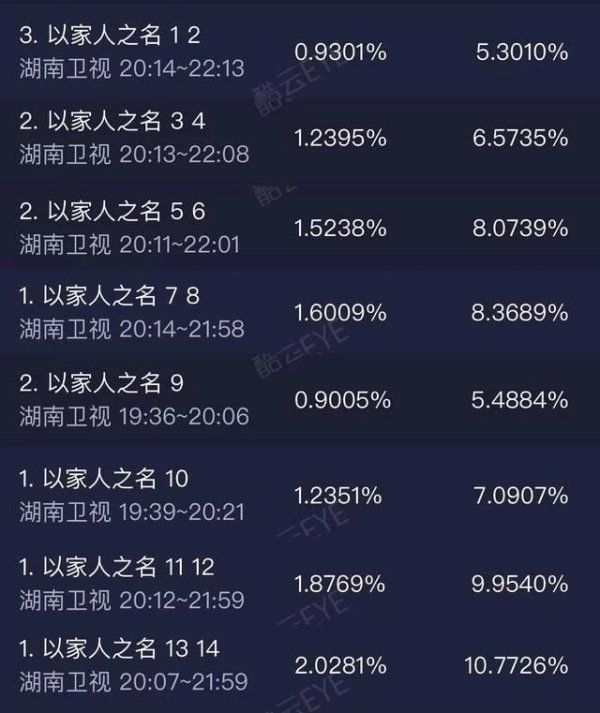 2025年4月2日 第19页