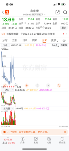 京泉华最新发展动态，迈向高质量发展新征程