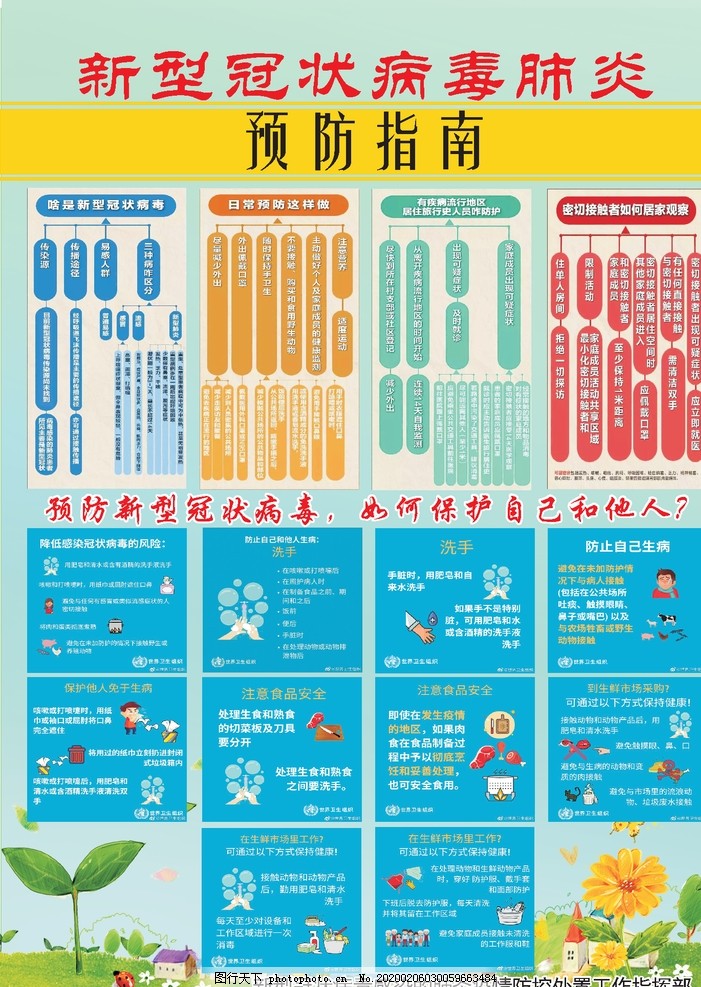 新冠最新指南，全面应对疫情的新策略
