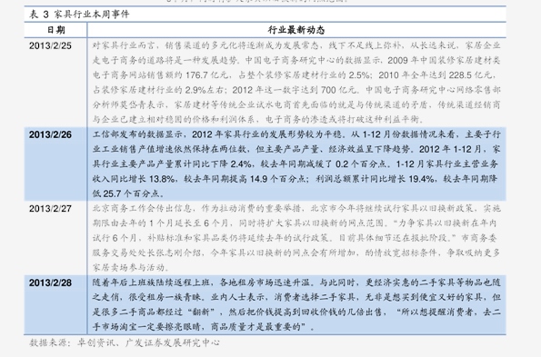 红参最新价格表及市场趋势深度解析