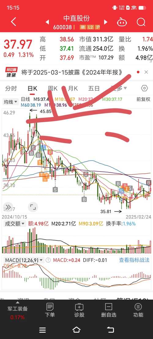 中直最新消息全面解读与分析