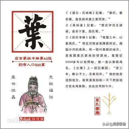 叶氏最新字辈，传承与探寻家族脉络的发扬之路