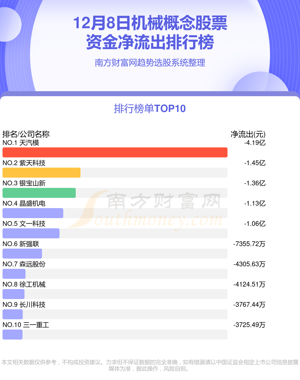 天汽模最新概况概述