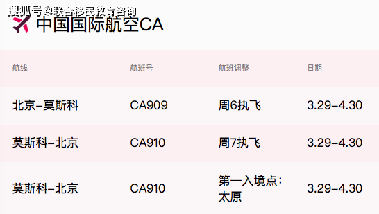 全球最新各国消息概览