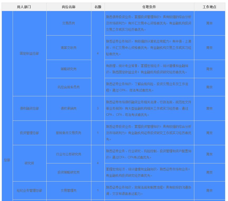 群创科技招聘启事，探寻未来科技领军人才