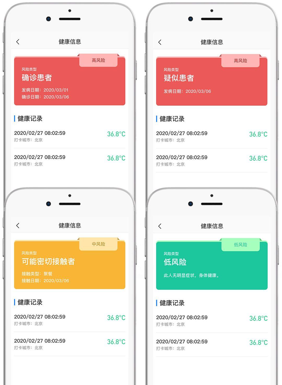 微信最新健康码，数字化健康生活的新标识