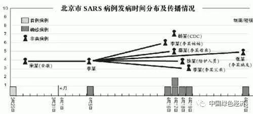 北京新冠疫情最新动态，人数报告与防控措施分析