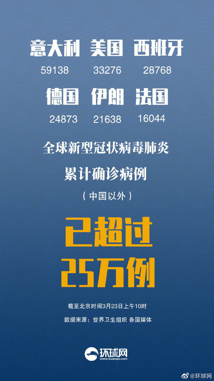 全球共同应对新冠疫情挑战与希望的曙光