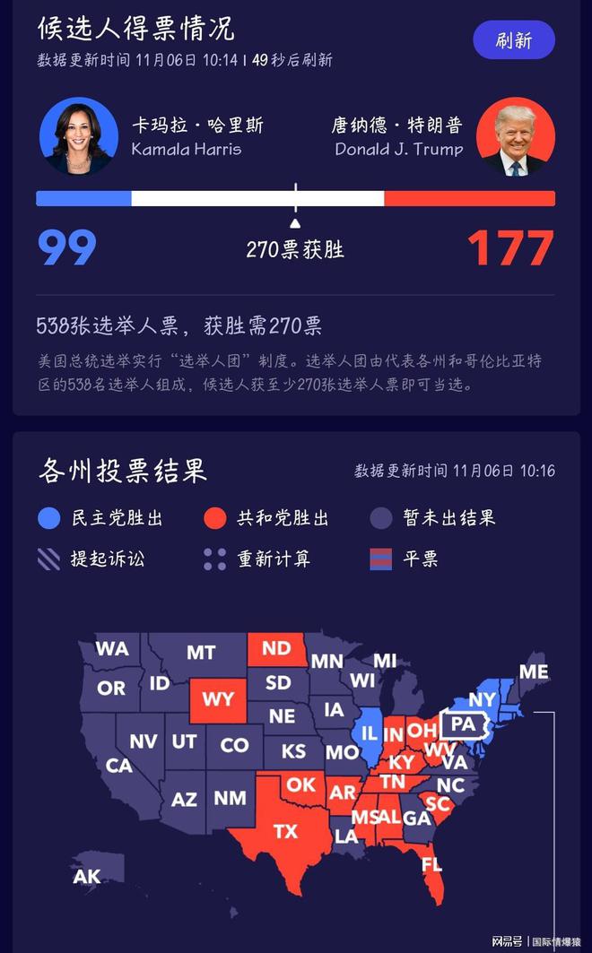 新时代洞察启示，最新消息数据引领前行