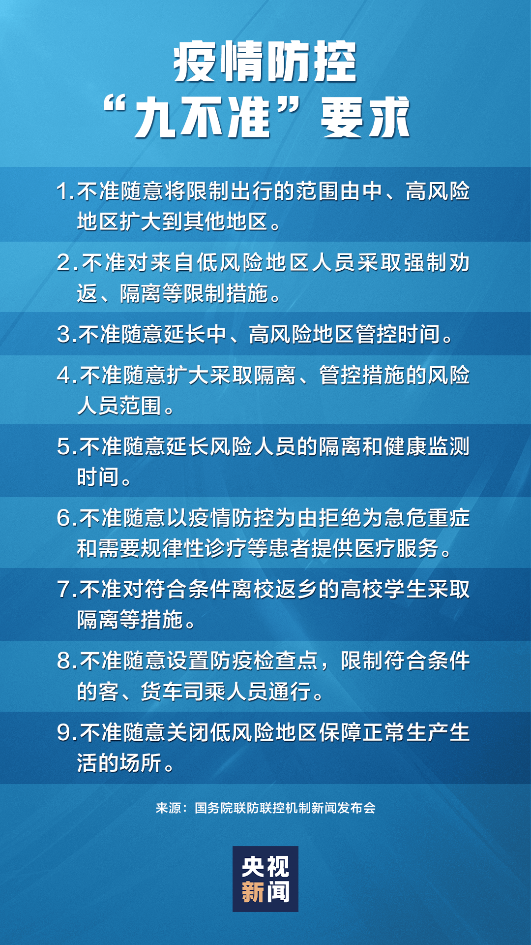 最新疫情防控要求下的严密防控体系建设
