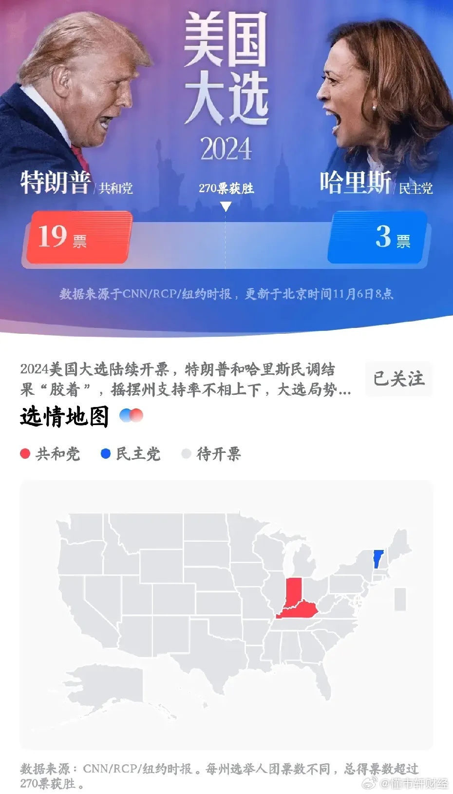 美国大选最新动态，候选人及议题全面解读