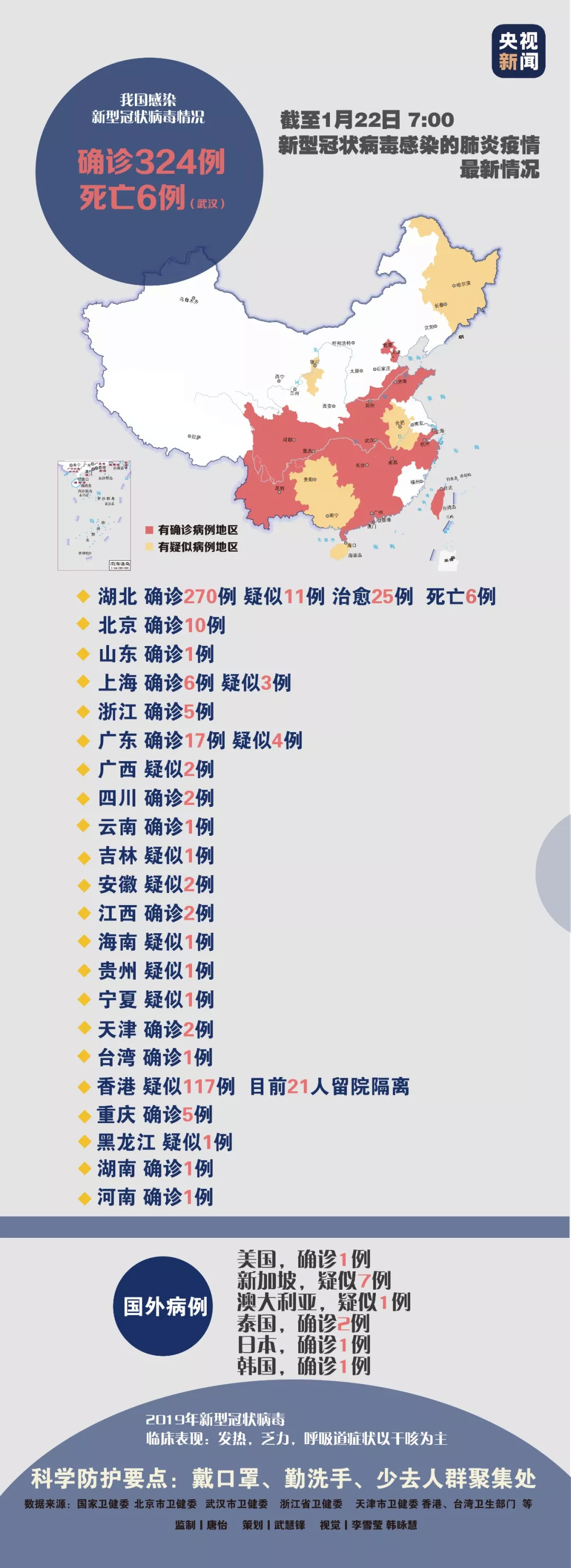 中国新冠病毒最新通报，最新动态与防控措施概述