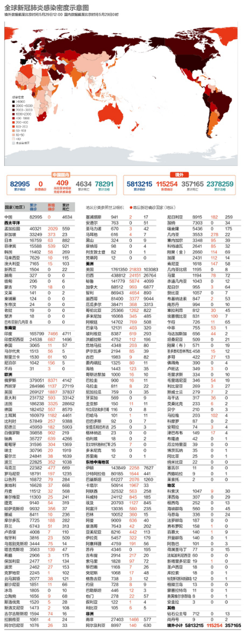 全球疫情最新动态，中国抗疫进展与全球合作共抗疫情