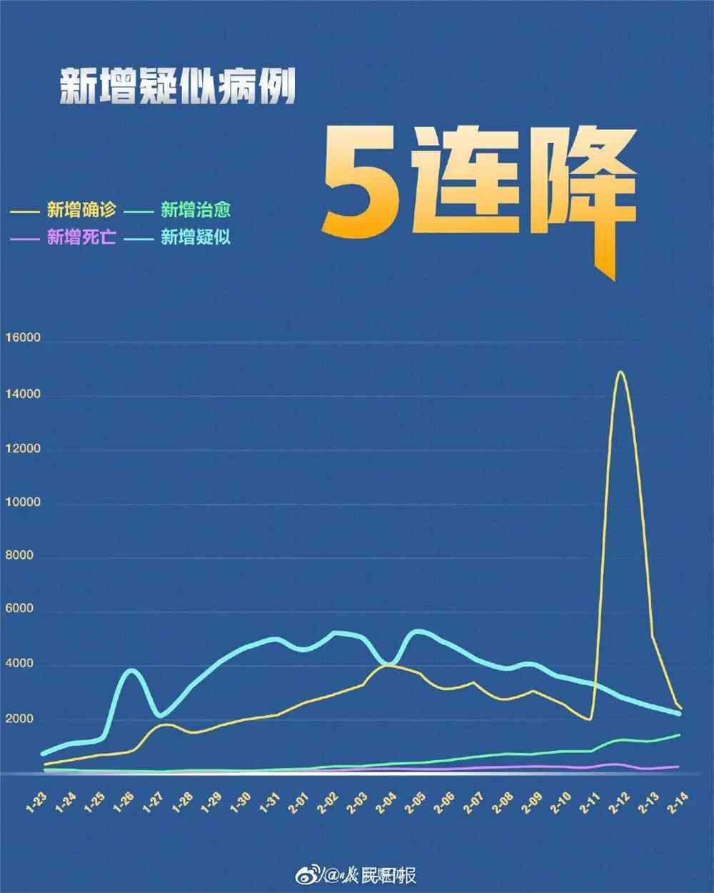 中国最新疫情报道，全面应对，积极防控