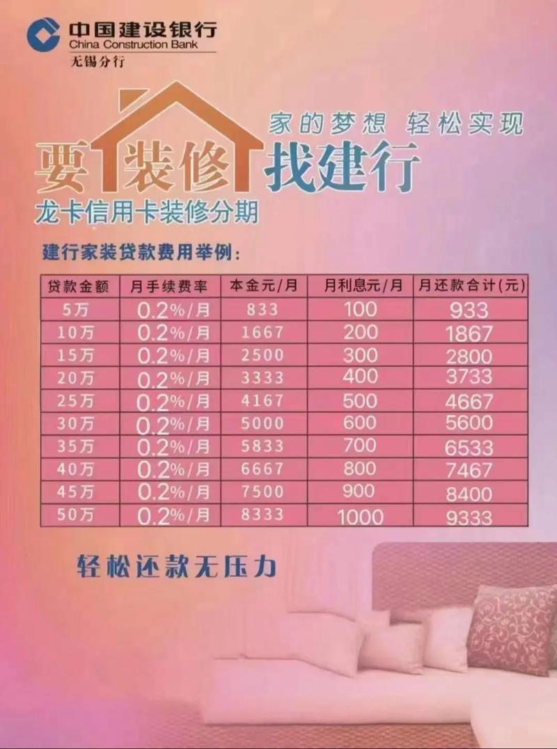 建行装修贷款最新动态，助力家居梦想成真
