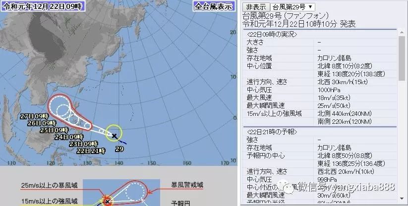 巴蓬最新路径分析报告揭秘，最新动态与趋势分析