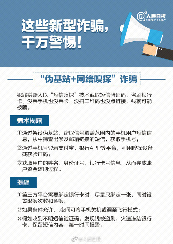 最新科技骗局揭秘与防范指南