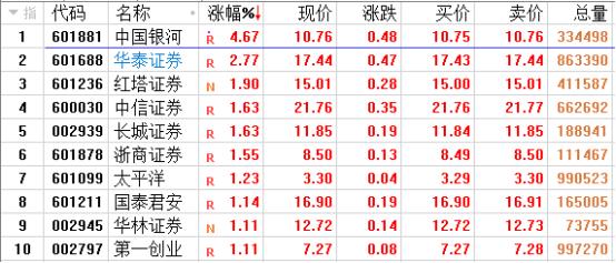 华创阳安引领科技创新，塑造未来智能生态的最新动态