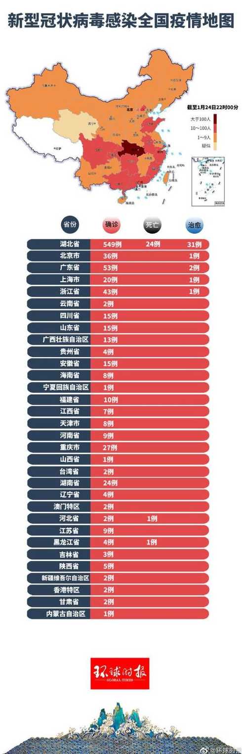 全球共同应对挑战与希望之光，疫情最新防控消息速递