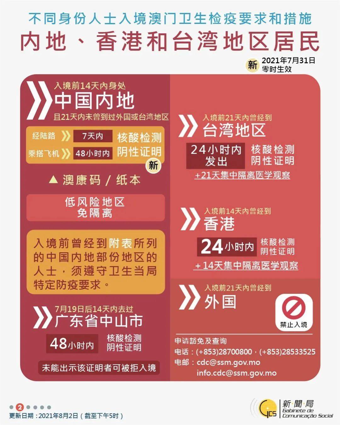 澳门入境政策调整最新规定解读