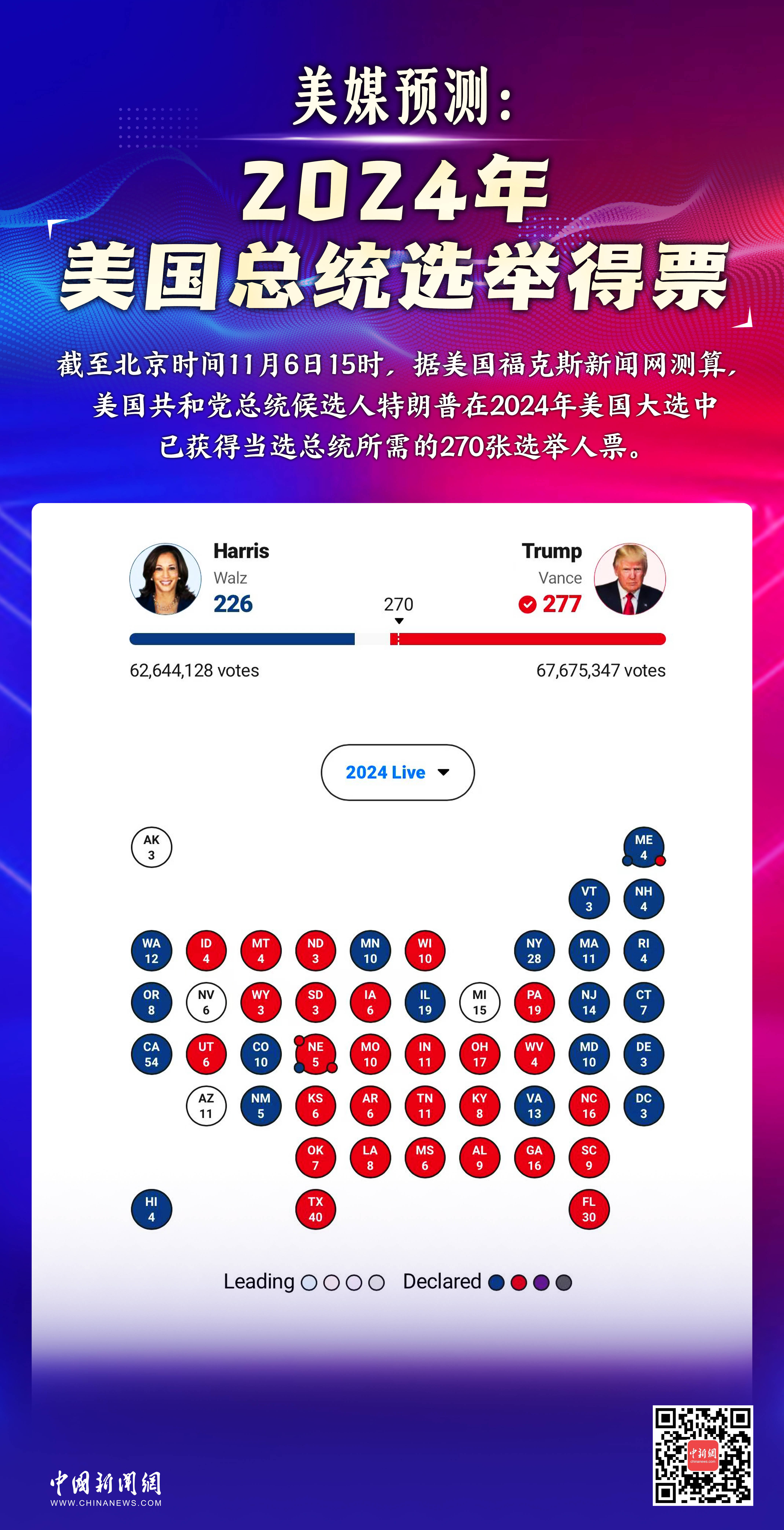 拜登最新选举结果及其深远影响