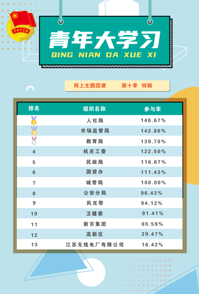 青春大学习最新答案揭秘，知识新纪元之旅的探秘之旅