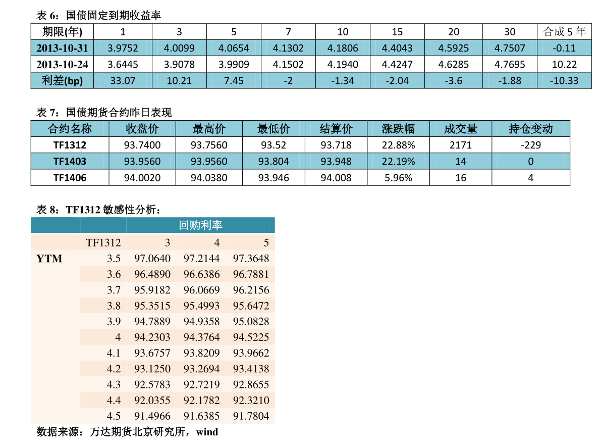 2025年4月5日 第10页
