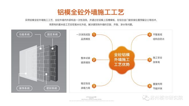 花语云萃最新价格，现代都市理想居住地探寻