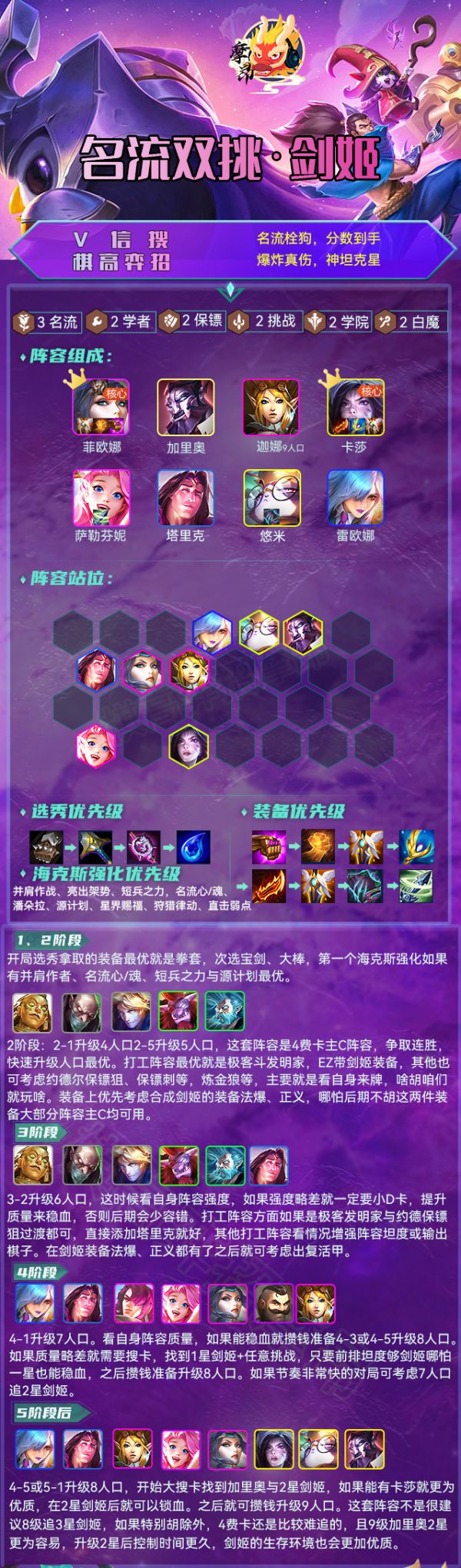 最新云顶之弈技巧全面解析