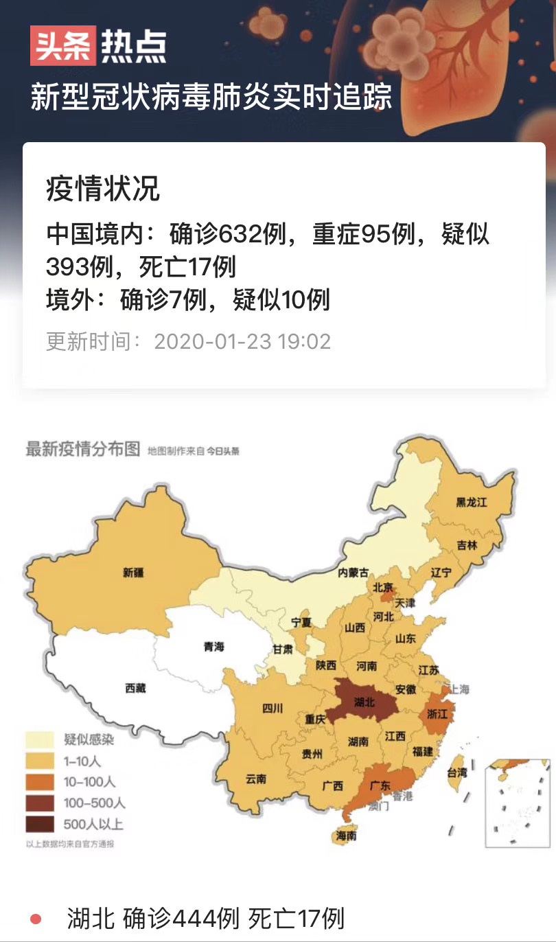 全国最新新冠肺炎情况深度解析