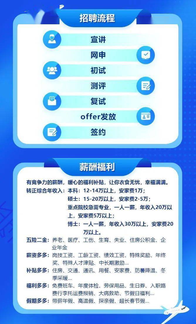 泉州最新招聘动态与趋势解析