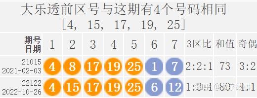 大乐透最新预测，探索彩票世界的无限魅力