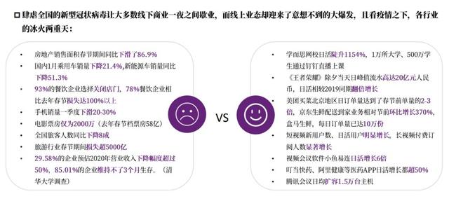 全球云疫情最新数据深度解析报告
