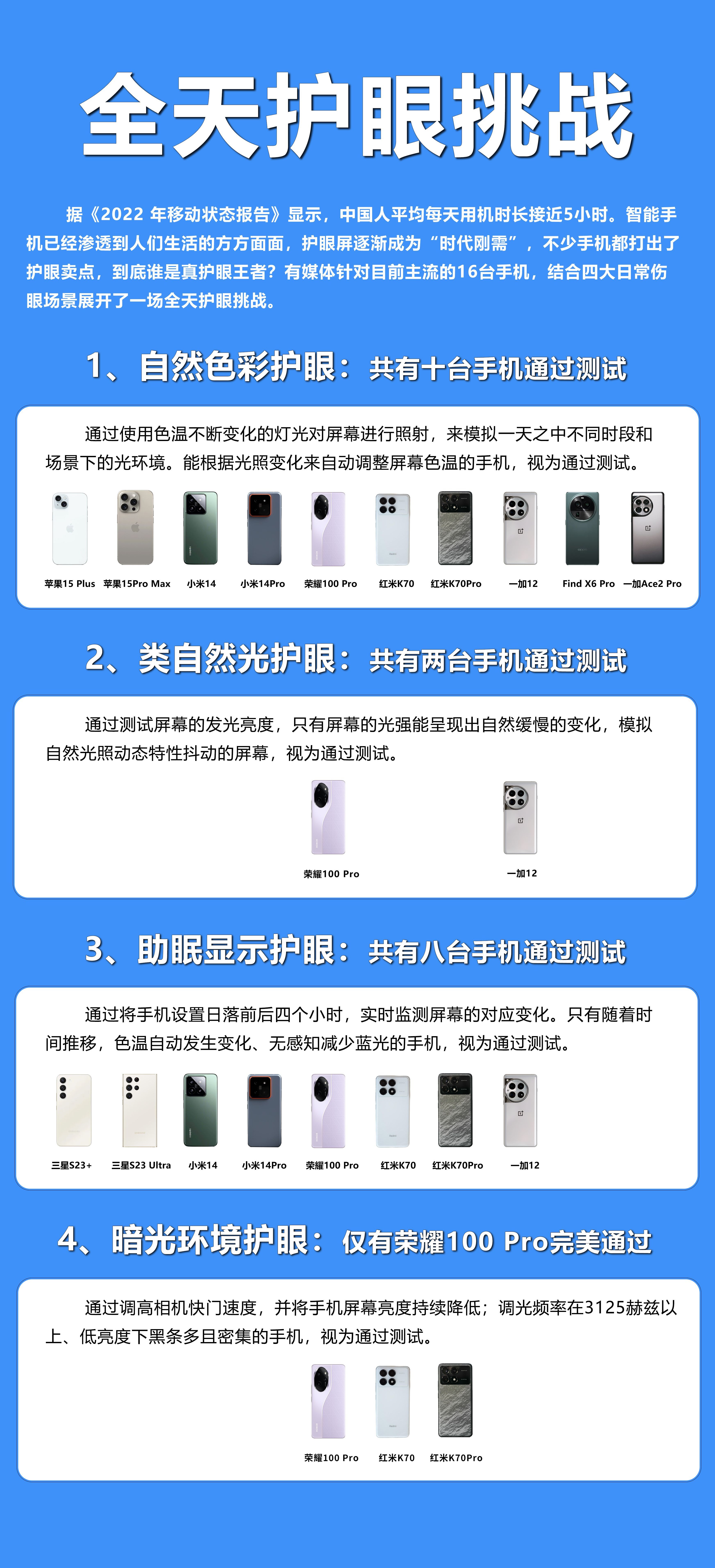 最新手机挑战，革新、创新与用户体验的极限突破之旅