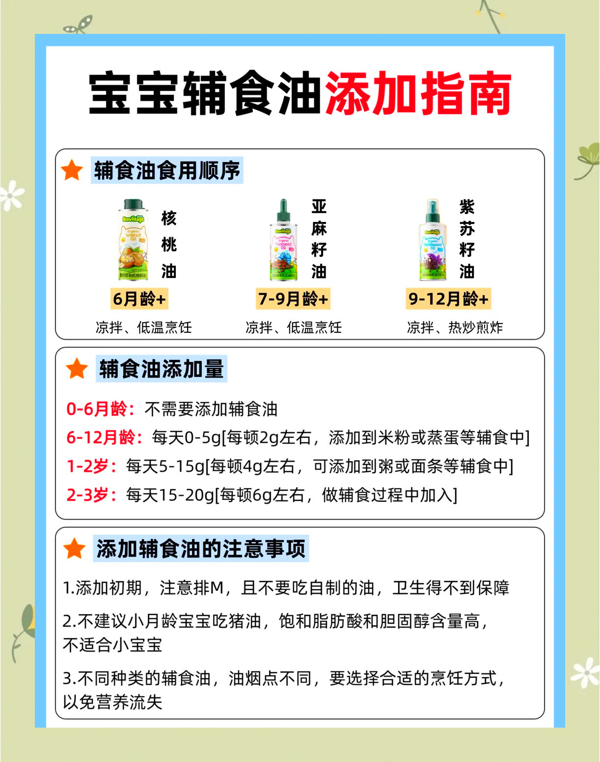 最新宝宝辅食指南，营养食谱及注意事项全解析