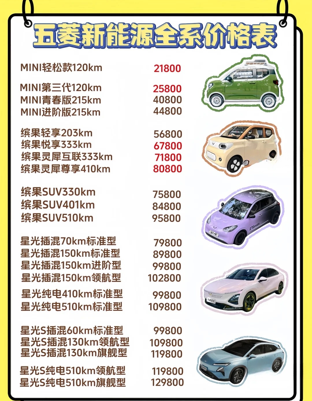 五菱最新电车引领绿色出行新潮流