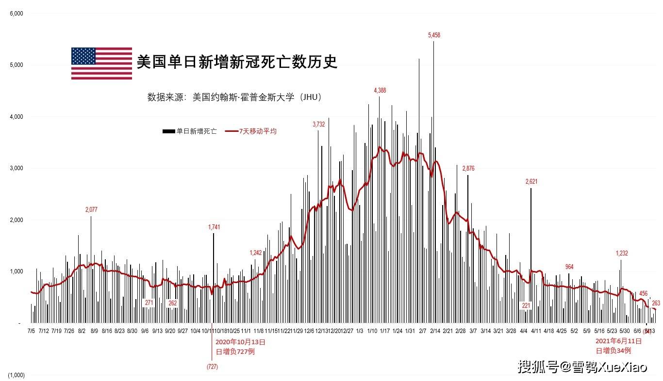 龙力