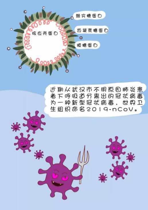 吉林新冠肺炎最新动态及应对策略分析