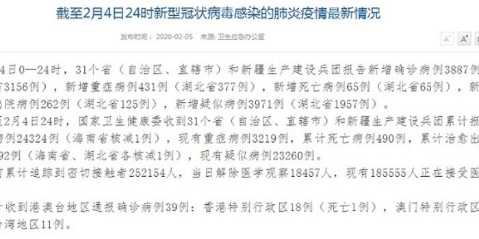 意大利肺炎病例最新数据及其社会影响分析