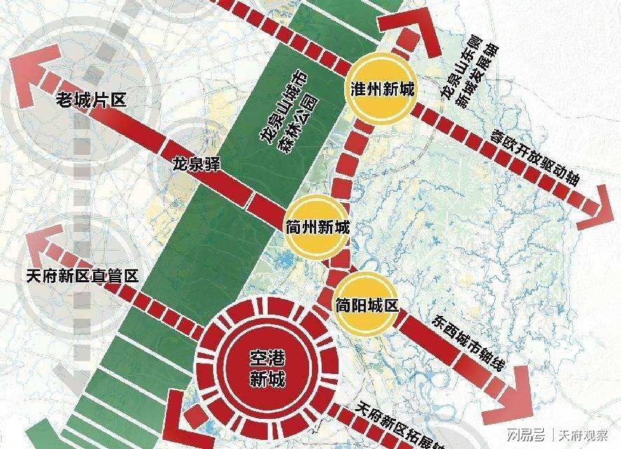 成都东部新区最新批复，未来城市崭新篇章开启