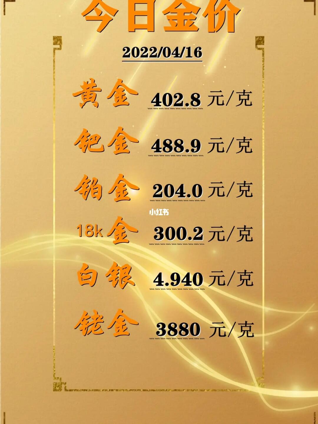 今日黄金价格最新行情分析
