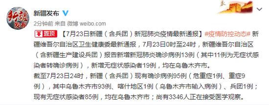 新疆最新疫情动态及其地域影响分析