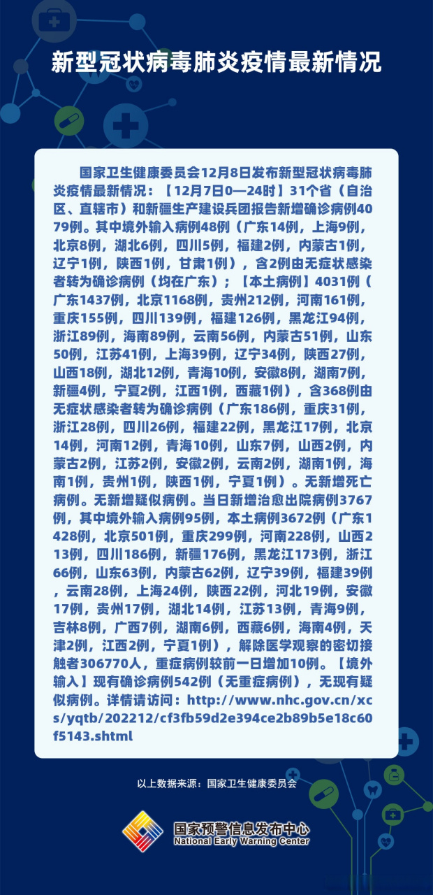 全球视野下的肺炎疫情最新进展与挑战概述