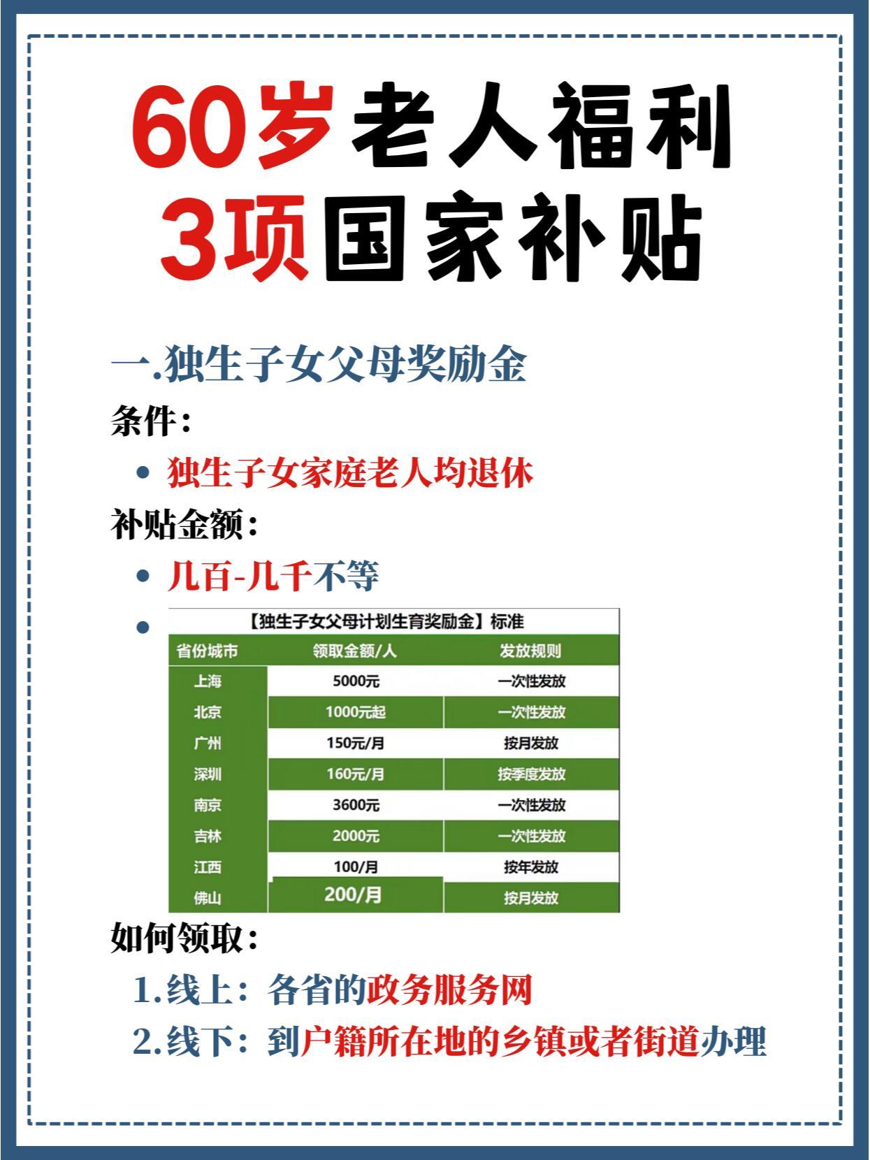 老年补贴政策最新动态及未来展望（至2025年）