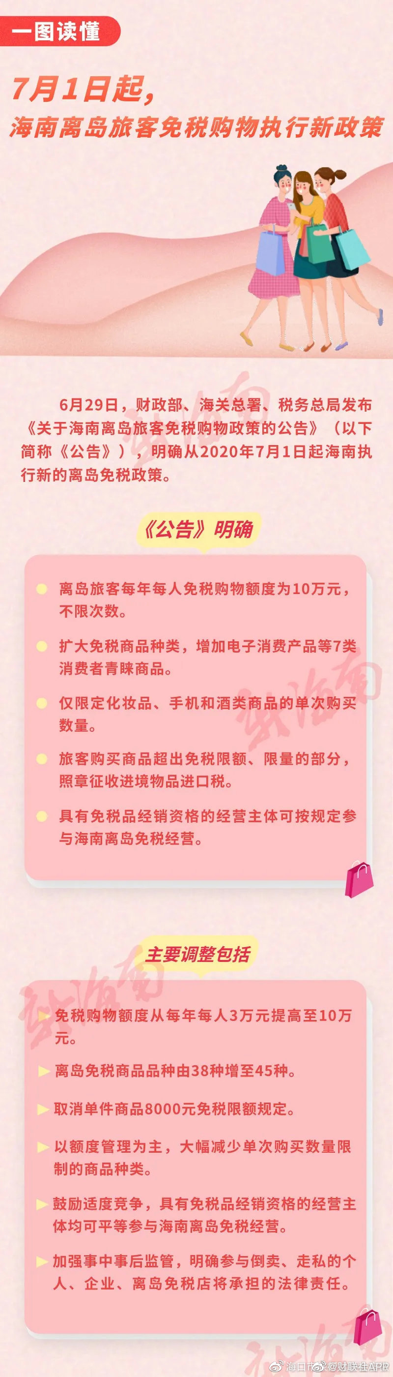 海南免税购物政策最新动态深度解读