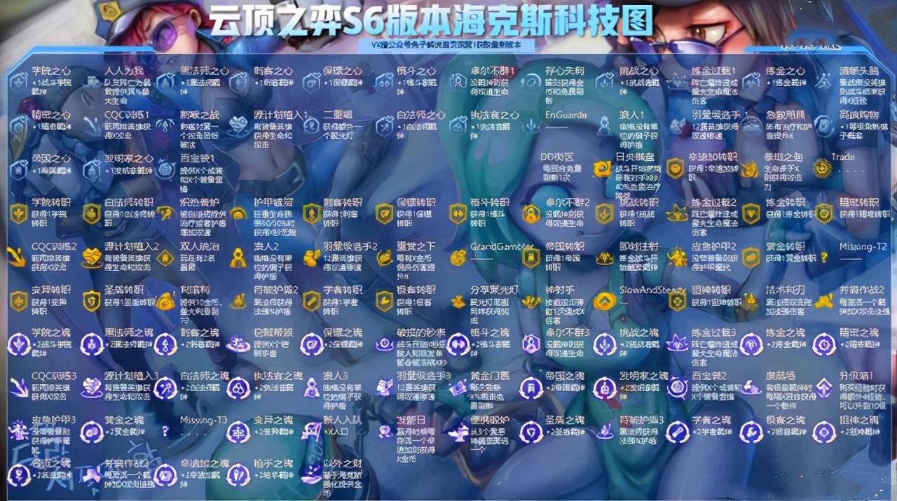 云顶之弈最新策略升级，英雄装备全面进化与战术解析
