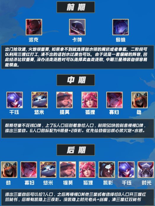 云顶夜影最新无敌战术组合探索，顶尖阵容揭秘